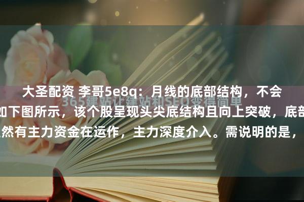 大圣配资 李哥5e8q：月线的底部结构，不会因日线的波动而改变。如下图所示，该个股呈现头尖底结构且向上突破，底部结构确立，显然有主力资金在运作，主力深度介入。需说明的是，此个股并非推荐，仅为案例展示。据此...